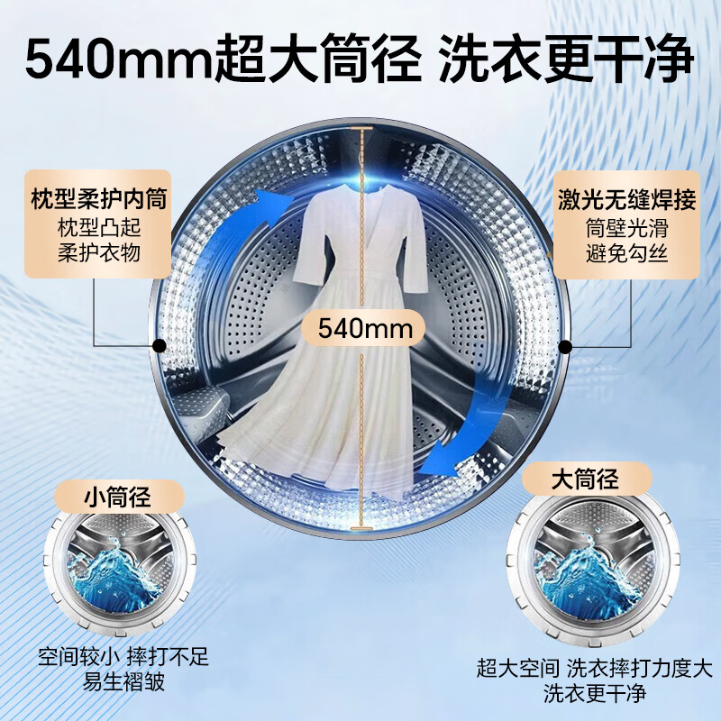 Haier Yunxi 4.0 Ultimate Ultra-Thin Model 588 Drum Washing Machine Fully Automatic True Flat Insertion Large Capacity First-Class Energy Efficiency Upgrade 540 Large Tube Essence Wash National Subsidy Single Wash 10kg Dual Smart Input + 540 Large Tube + 1.23 High Wash Ratio
