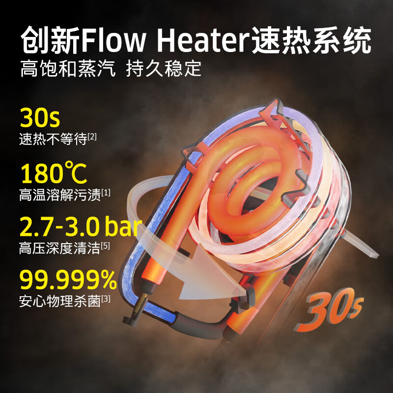 KARCHER official refurbished machine commercial multi-functional high temperature and high pressure steam sterilization cleaning machine housekeeping cleaning home appliance cleaning SG2/2 Advanced standard version