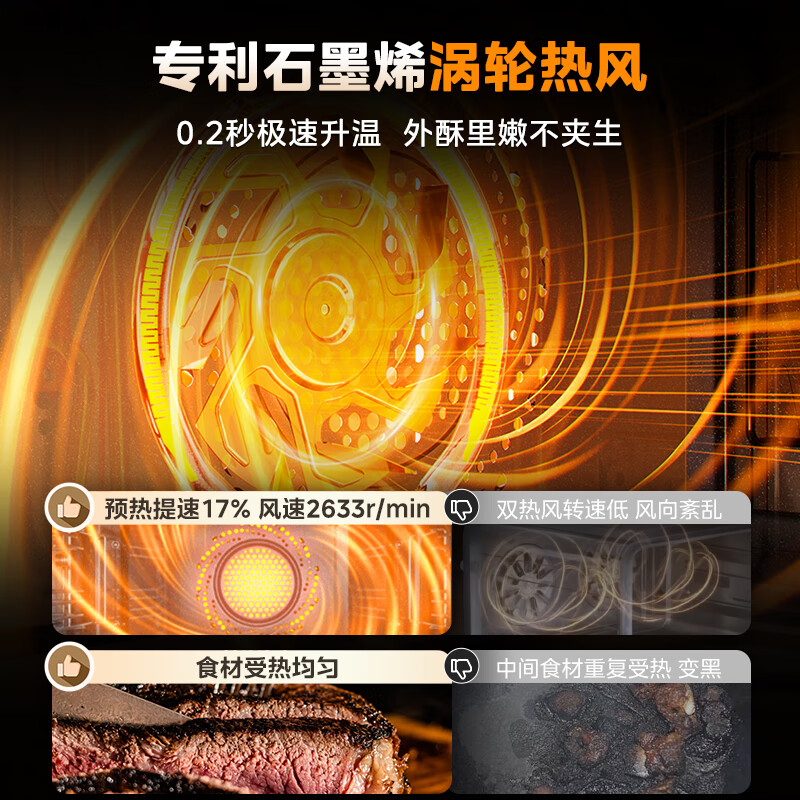 Midea 0.2s extremely fast heating, built-in micro-steaming, roasting, frying and stewing 5-in-1 machine, temperature and humidity intelligent control air frying, flat-screen fully built-in 60L oven Midea Zhishi R6S