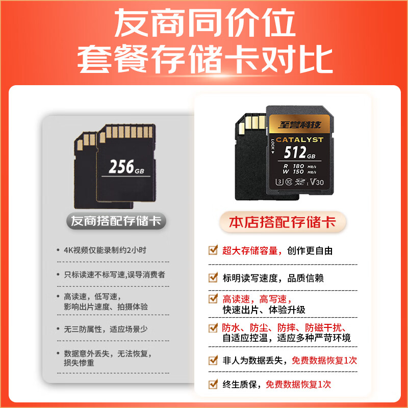 Canon Canon r6 second generation full-frame mirrorless digital camera R62 24-105 zoom lens photography video HD live broadcast travel photography travel street photography set