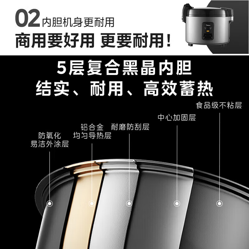 Midea commercial rice cooker commercial 8-10-30 people large capacity thermal insulation micro-pressure rice cooker for hotel canteens enterprise procurement MB-GRC1501