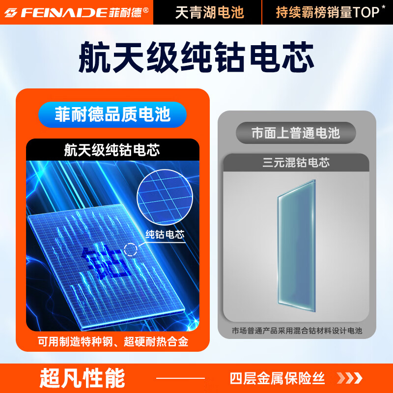 Fined's best-selling 3W+ on the entire network, suitable for Xiaomi 10/10S mobile phone battery replacement, high-capacity top-end battery life version, BM4N high-capacity built-in battery replacement 5300mAh