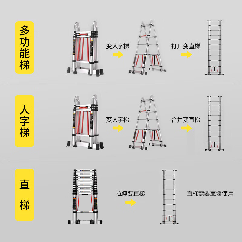 Gulihuang Herringbone Ladder Telescopic Ladder Thickened Multifunctional Aluminum Alloy Engineering Folding Staircase Industrial Grade Ladder Straight Ladder 2.3 Meters