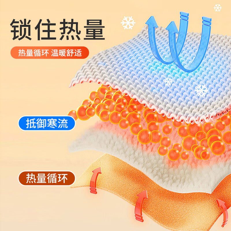 Mingdian Fire Emergency Insulation Blanket 3 pieces, individually packaged, outdoor warm, reflective, cold and windproof, thermal insulation and sun protection, portable, search and rescue emergency blanket, gold and silver (160*210cm)