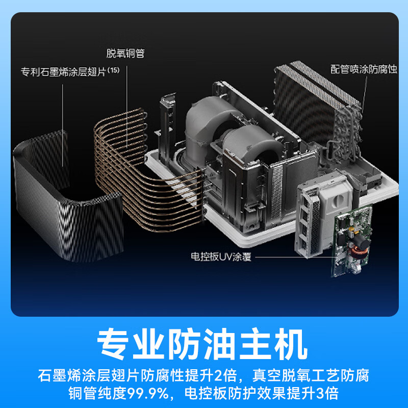 Midea kitchen air conditioner embedded large 1.5 HP all-in-one unit without outdoor unit CKZ-35Q/BN9Y-YT100 polar white