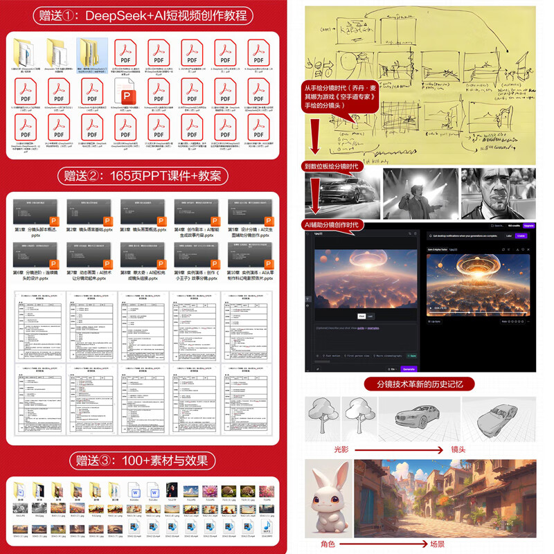 Storyboard design script, lens language and AI technology application from entry to proficiency