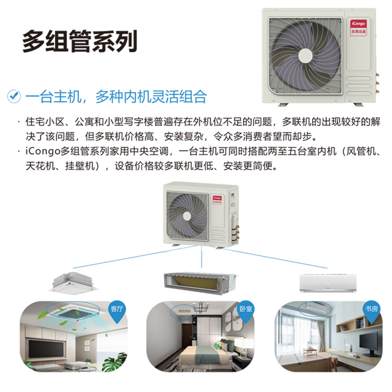 Chigo variable frequency energy-saving central air conditioner multi-split one-to-two to three-to-four duct unit mounted large 2 hp 3 hp 4 hp 5 hp home duplex apartment refrigeration large 4 hp first-class energy efficiency one-to-three consultation and matching 105W outdoor unit