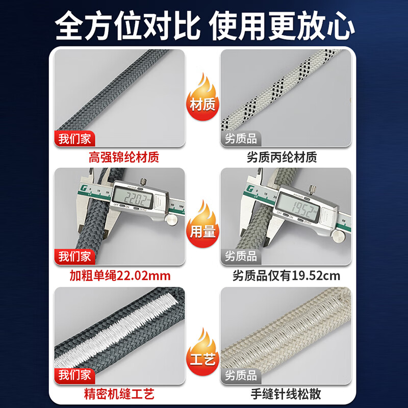 40,000 kilometers car tow rope, off-road vehicle, powerful tow rope, rescue thickened tow rope, SUV special tow strap