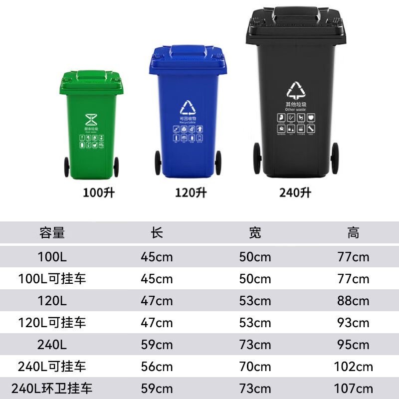 Kai Tak outdoor trash can large industrial classified kitchen waste outdoor covered commercial large sanitation dry and wet trailer special bucket green kitchen waste 45*50*77cm 100 liter thickened version