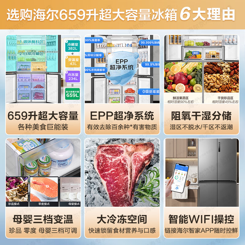 Haier refrigerator 659 liters double frequency conversion cross-to-double four-door household first-class energy efficiency air-cooled frost-free super large capacity subsidy 20% for large refrigerators above 600 liters 659 liters Boca Gray EPP ultra-clean system + oxygen barrier dry and wet storage