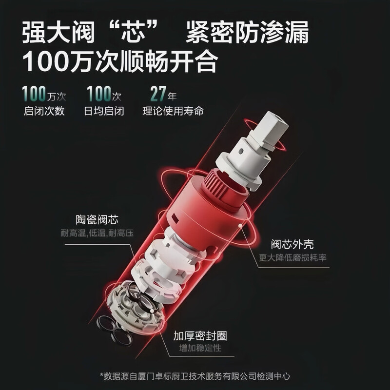 Jomoo stainless steel faucet hot and cold water dual-purpose universal rotating sink faucet single handle single hole 33080 anti-splash 33080 universal rotating faucet - free 60cm hose