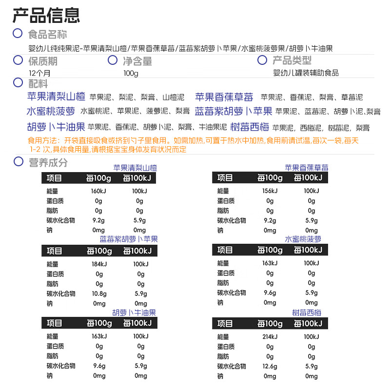 Miao Xiaoxia children's pure fruit puree, room temperature ready-to-eat baby snacks, fruit puree, children's breakfast 0 added white sugar, fruit puree 90g*10 bags, combination pack
