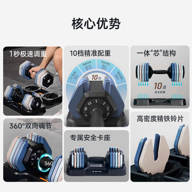 Shuhua adjustable weight dumbbell home professional fitness equipment Q690 11KG obsidian black*2