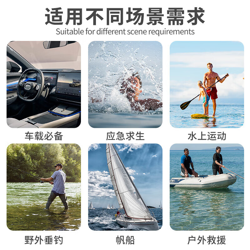 Minggu fall-in-water protection drawstring automatic inflatable lifebuoy vehicle-mounted lifejacket outdoor portable anti-drowning emergency rescue tool large buoyancy CW515446