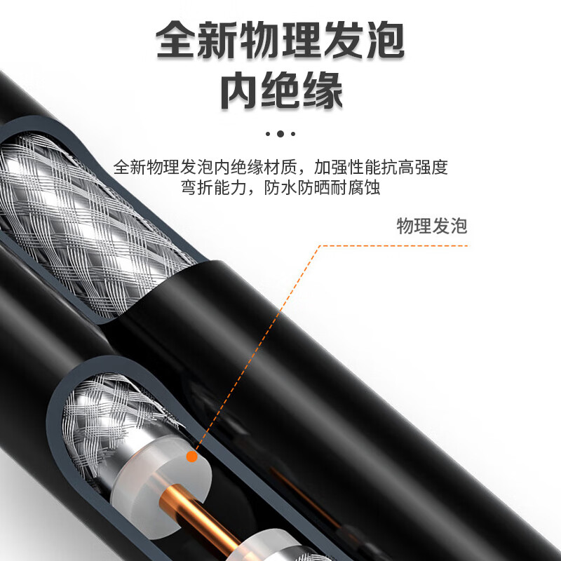 Qantop LMR400 RF coaxial extension cable SMA male-SMA male 25m QT-JU171