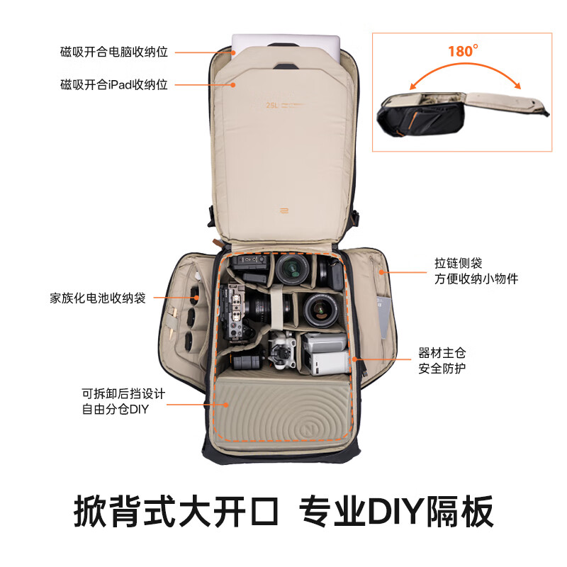 PGYTECH camera bag Dandelion OneGo2 photography bag SLR camera bag laptop storage professional camera bag splash-proof fabric commuter outdoor backpack 25L matte black