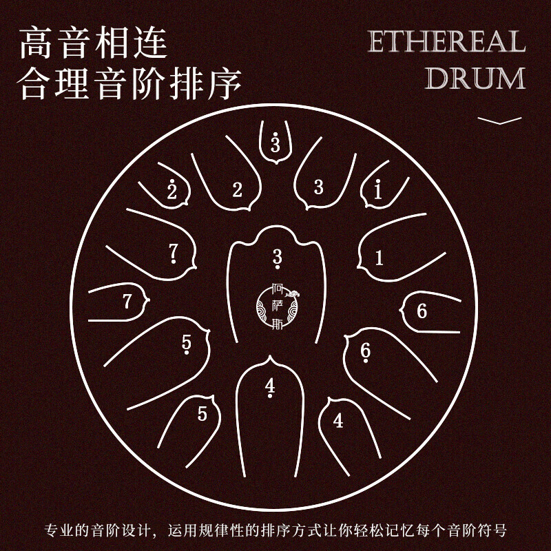 Assas ethereal drum 15-tone 14-inch adult professional beginners upgraded carbon steel steel tongue drum playing lotus spotted green