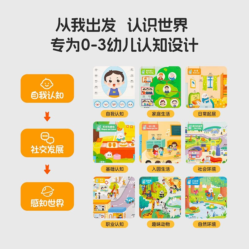 Little Been Click Reading Edition Bilingual Encyclopedia of Enlightenment Cognition 0-3 years old Caterpillar Reading Pen Picture Book