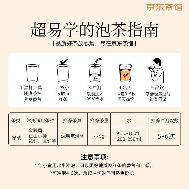 Runhu Tea Jin Junmei Genuine Wuyi Black Tea Special Grade Nourishing Stomach Drink Yourself 2025 New Tea New Year Gift Box 500g