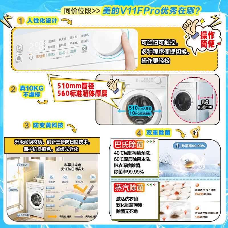 Midea drum washing machine fully automatic 10kg household ultra-thin double sterilization triple protection MG100V11FPRO trade-in national subsidy JD.com self-operated