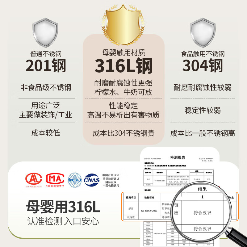 MAXCOOK 316L stainless steel bowl, soup bowl, double-layer insulation, rice bowl, tableware, noodle bowl 13cm, sky basket MCWA6407