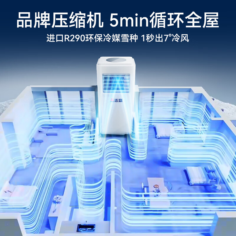 CHIGO sales top 1 1 second quick cooling mobile air conditioner single cooling movable air conditioning and refrigeration all-in-one machine without outdoor unit kitchen indoor no exhaust duct vertical small air conditioner large 2 horsepower cooling and heating whole house cooling and heating