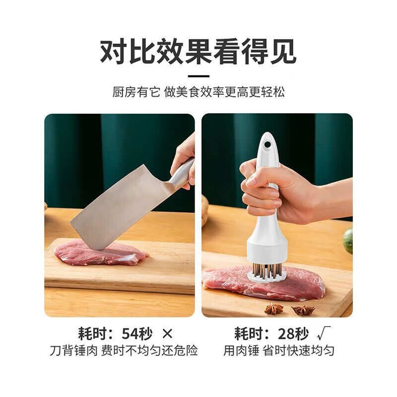 An Junsheng Stainless Steel Meat Loose Needle, Meat Tenderizer Meat Hammer, Steak Barbeque Button Meat Punch, Kitchen Household Tools for More Taste, Haoyuebai 1 Pack, Home Comfort Style, New Generation, 21 Needles, More Meat