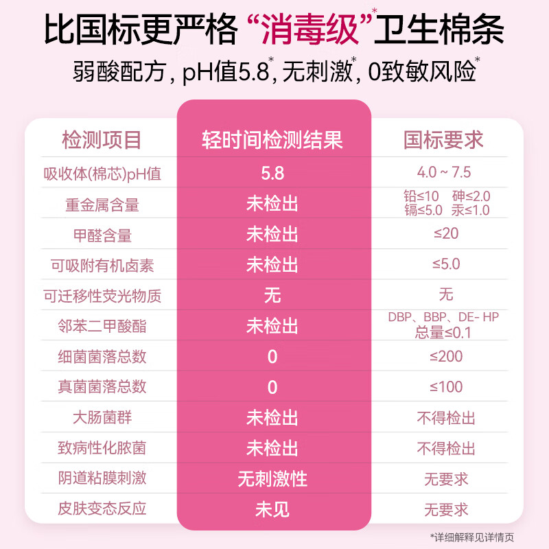 Light time tampon long catheter type 30 bud novice swimming vaginal plug built-in sanitary napkin menstrual aunt stick normal flow 30 pcs (R30)