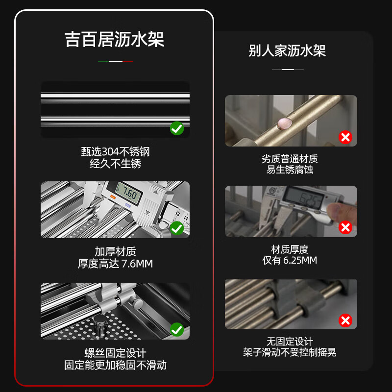 Jibaiju kitchen sink drain rack drain basket drain bowl rack 304 stainless steel retractable vegetable washing water folding drain board 304 stainless steel 60cm