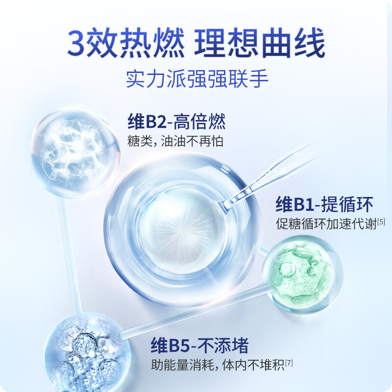 Doppel herz upgraded version of B complex vitamins 60 tablets. Added active folic acid to improve metabolism and relieve stress. Stay up late when working overtime.