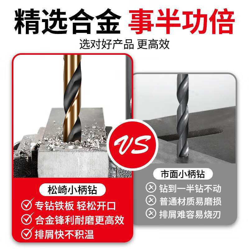 Jingxing German small handle twist drill bit and other handle electric drill stainless steel drilling special handle carbide drilling drill bit high hardness 16.5mm