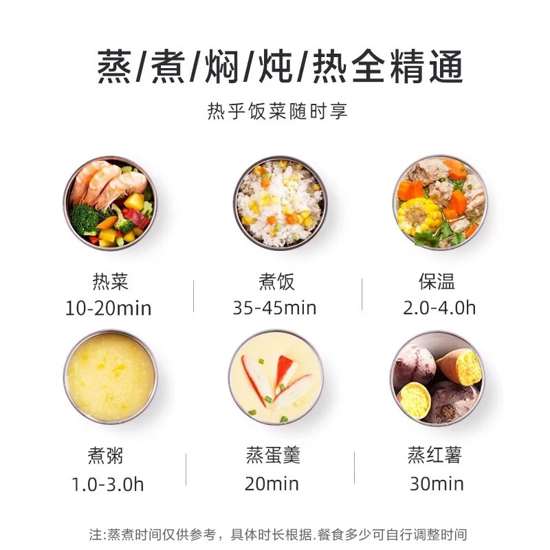 Sunair Heated Lunch Box Plug-in for Office Workers Insulation Electric Steaming Self-Heating Lunch Box Portable Lazy Artifact Warm White Double Layer Four Bile