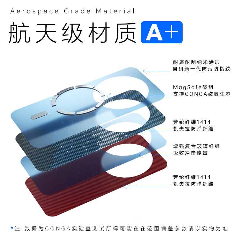 CONGA is suitable for Huawei mate70pro/pro+ mobile phone case premium version Kevlar aramid fiber protective cover all-inclusive ultra-thin hard shell anti-fall heat dissipation fine fire