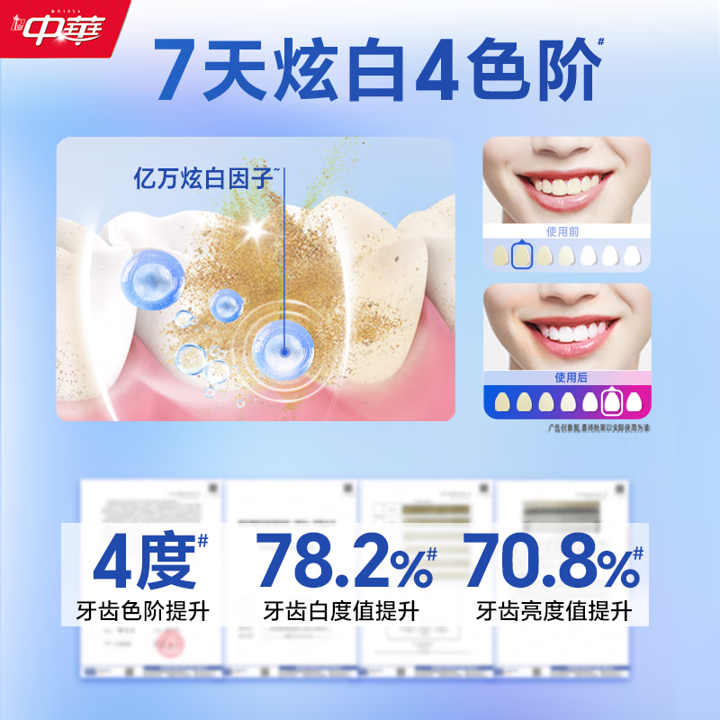 Chinese Explosive Beads Whitening Toothpaste Fresh Breath Whitening Gentle Stain Remover Ice Thin White Peach Flavor 120g*1 Stick Jingdong Self-operated