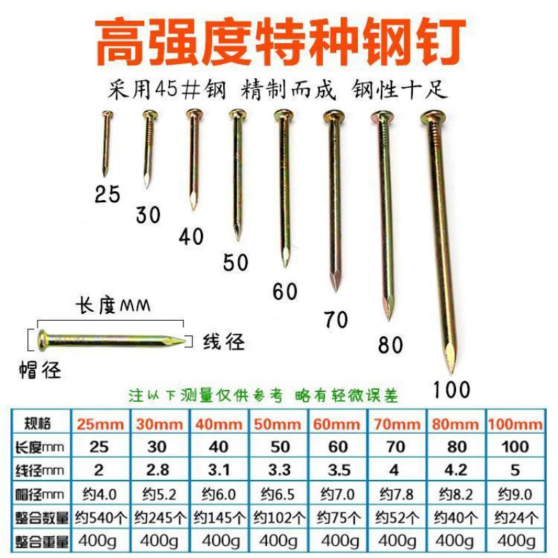An Junsheng special iron nails concrete steel nails high strength cement nails woodworking steel nails household hard nails high strength nails steel nails 5 cm long 1 box about 105