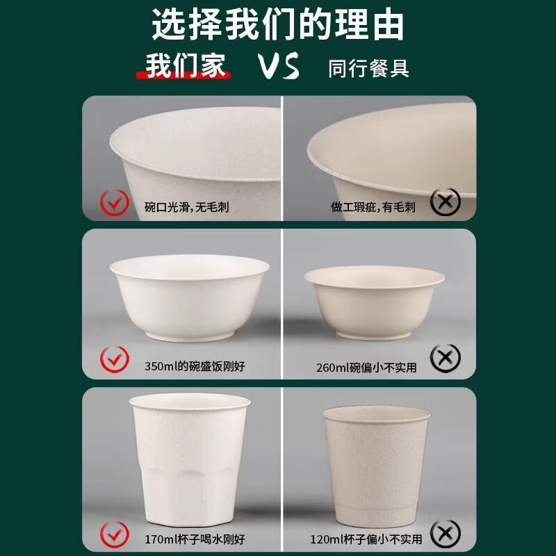 Kangenjia disposable rice husk tableware set is biodegradable 10 sets individually packaged with chopsticks four-in-one hot pot meal white rice husk bowl dish bowl cup spoon no chopsticks 1 pack 10 sets