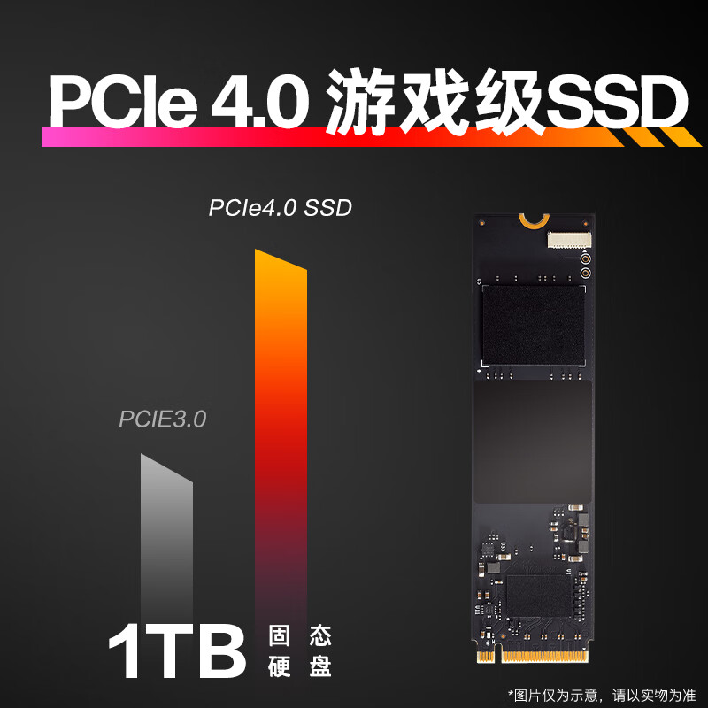 95% new HP HP Shadow Elf 11 desktop computer gaming desktop host 14th generation i7F RTX5070ti 16G independent display 32GDDR5 1T 850W single host