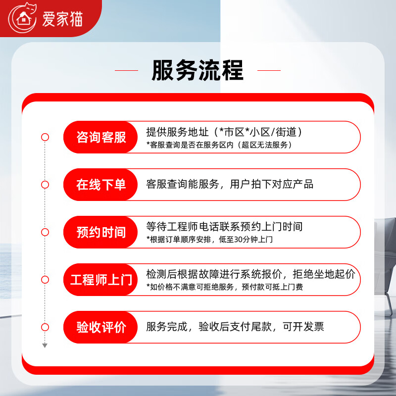 Jingdong citywide furniture repair and installation on-site service awning wardrobe cabinet carpenter on-site wooden bed table door and window repair and refurbishment partition dismantling and installation color change and touch-up service on-site tile repair