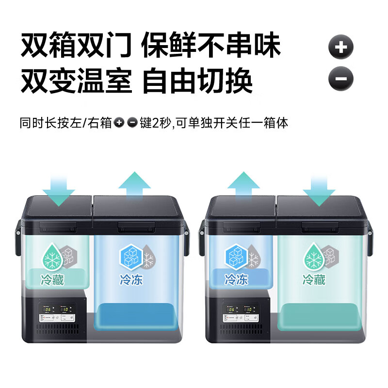 Indel car refrigerator compressor 45L dual temperature dual control double door car home dual use 12V24V220V three-year warranty M45