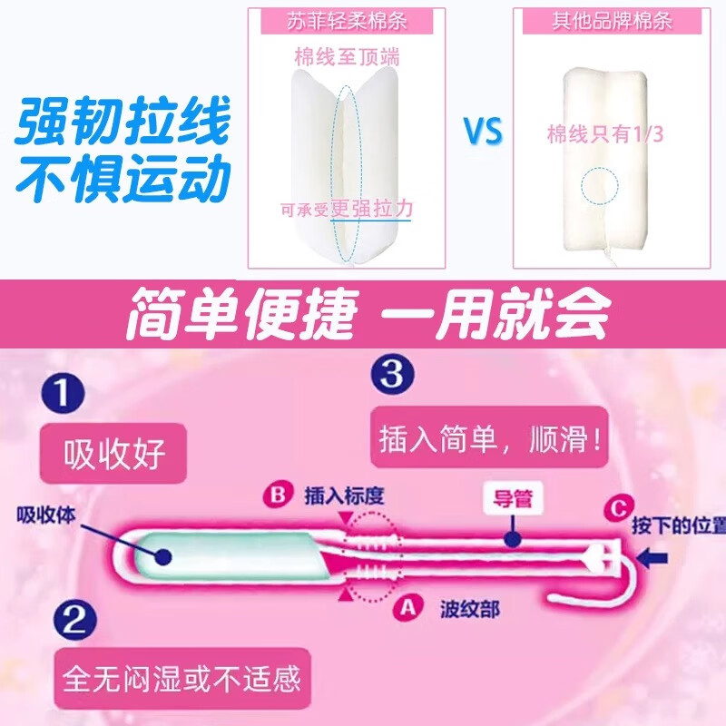 Unicharm Japan Unicharm tampon Sophie sanitary napkin catheter type built-in cotton swab for menstrual period waterproof swimming special blue 34 pieces (normal daily use long catheter)