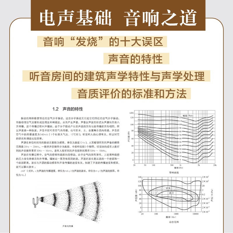 Hi-Fi Audio Beginner's Guide 3rd Edition