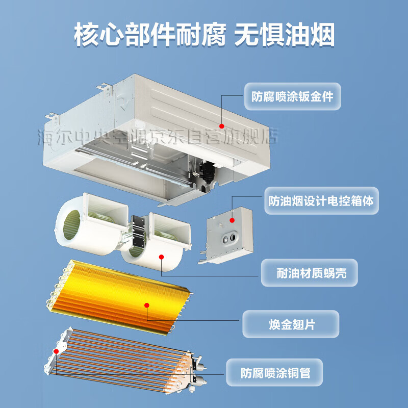 Haier 1.5 HP kitchen dedicated air conditioner embedded single cooling ceiling type 1.5P first-class energy efficiency and oil fume resistance KF-35NW/77EHK21PU1 package 6 meters installation