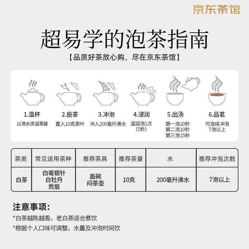 Tianfu Mingcha White Tea Enjoy Gongmei White Tea Small Group Cake Fuding Gongmei White Tea Cake 184g Boxed Tea