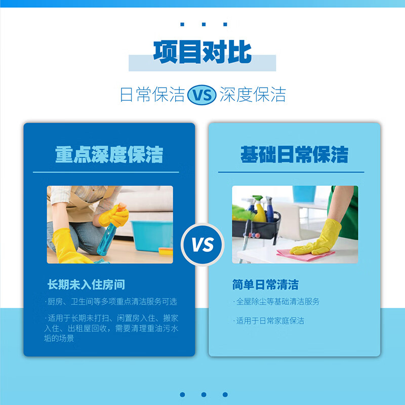 Housekeeping cleaning/professional deep cleaning/hourly worker/hourly worker/can wipe inside and outside glass/can remove kitchen and bathroom oil stains/housekeeping cleaning door-to-door service/deep cleaning/return if not satisfied Deep cleaning 4 hours (recommended 50-69) Housekeeping cleaning is available nationwide/contact customer service to make an appointment to place an order