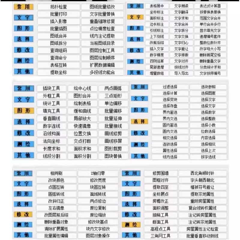 Surveying and mapping assistance CAD CASS qtools toolbox topology check plug-in collection contains more than 300 functions. Consultation only