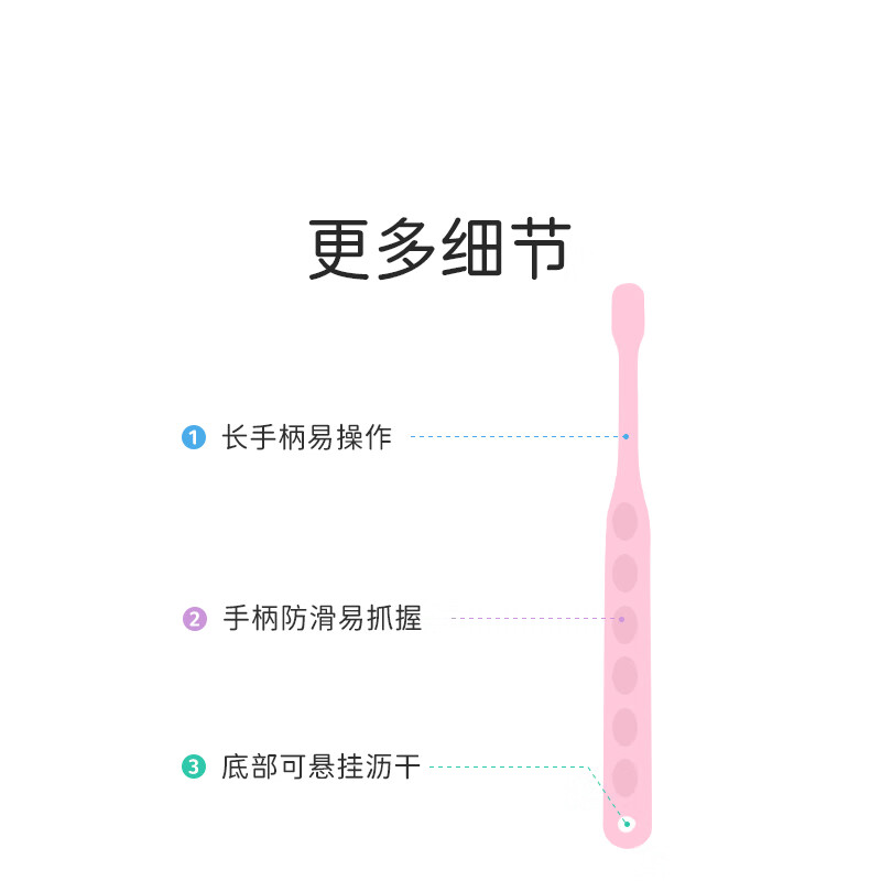 Ci Medical Japan imported parent auxiliary brush 603 teething period children's toothbrush 1-6 years old medium soft bristled flat head toothbrush 1 pack
