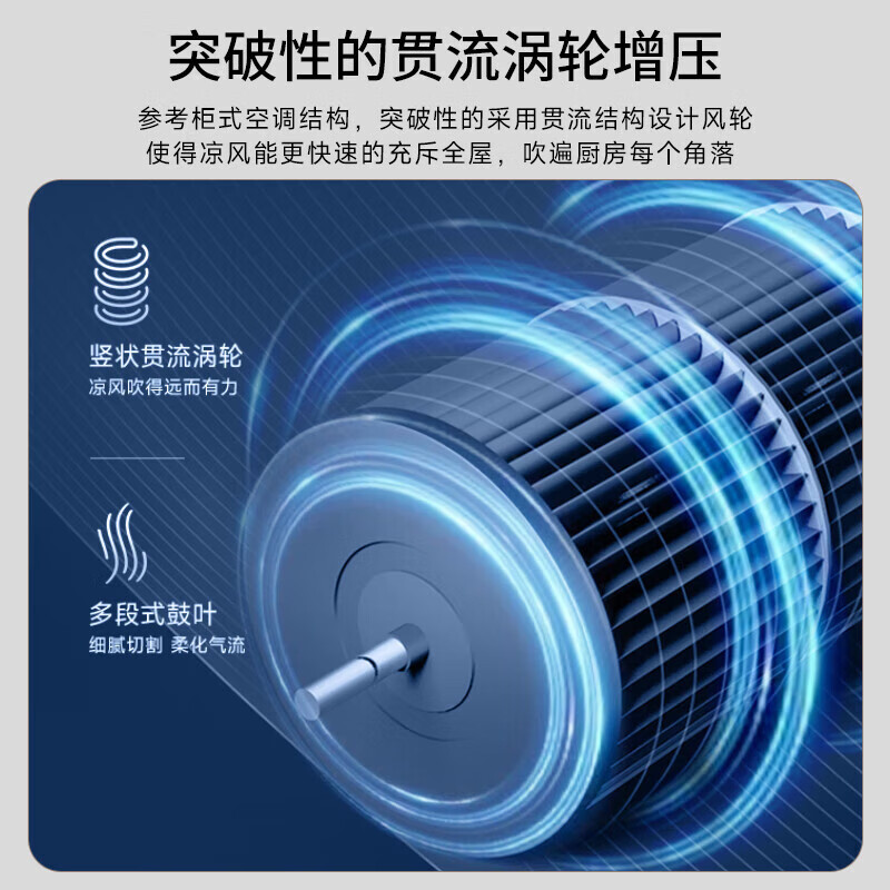 Helanshi kitchen air conditioner special machine household smart air conditioner electric cooling and heating all-in-one machine without outdoor unit wall-mounted 1-level energy efficiency energy-saving air conditioner heating and cooling dual-purpose kitchen air conditioner 1.5 hp small 1 hp first-level energy efficiency wall-mounted + single cooling gray gold 315*225*543mm