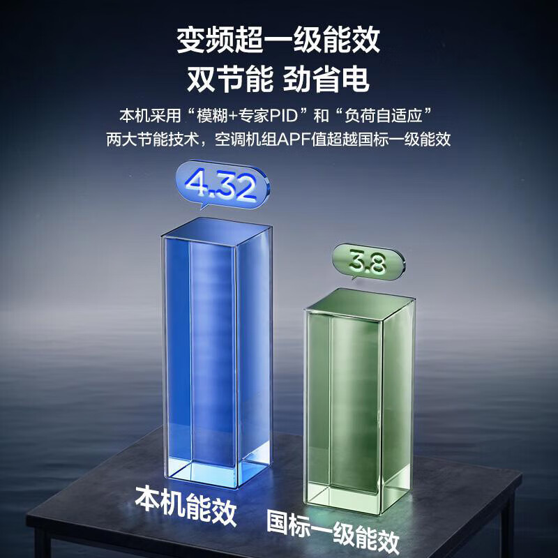 TCL Little Blue Wing central air-conditioning duct machine one-to-one 3p cooling and heating full DC frequency conversion new level of energy efficiency embedded living room fresh air purification air conditioner household appliances trade-in large 3 horsepower first level energy efficiency full DC frequency AI intelligent control truly energy-saving model