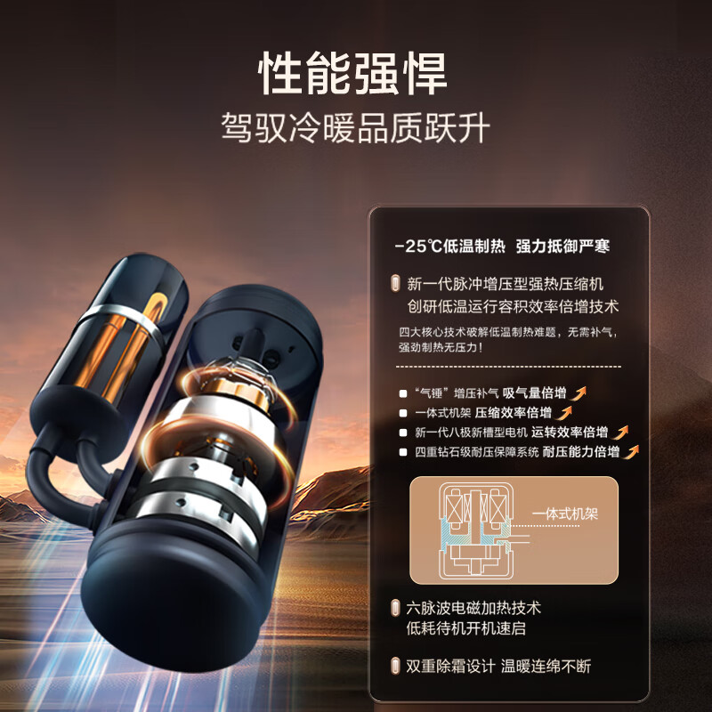 Hisense series household central air conditioner multi-split first-class energy efficiency variable frequency energy-saving heating and cooling ultra-thin internal unit large 6 horses first-class energy efficiency | one to six | 110-160 1-level frequency conversion