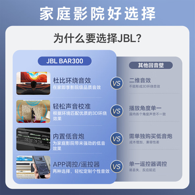 JBL sound bar BAR 300 compact sound bar TV sound 5.0 Dolby Atmos home theater soundbar home wireless smart computer speaker